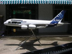 large scale models example